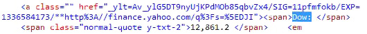 Yahoo homepage HTML